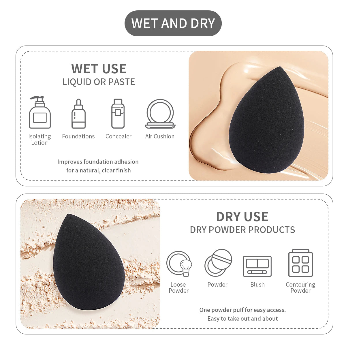 MAANGE 5PCS Makeup Sponge Blender Set Foundation Concealer Powder Cream Puff Dry&Wet Cosmetic Puff Multi-colored Beauty Sponges