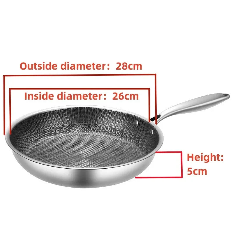 Stainless Steel Frying Pan Honeycomb Non Stick Wok Steak Skillet Cookware Kitchen Supplies Induction Cooker Gas Stove Universal