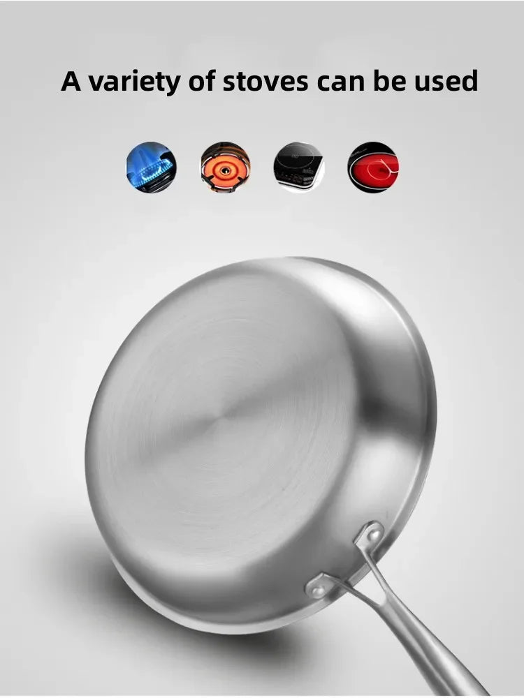 Stainless Steel Frying Pan Honeycomb Non Stick Wok Steak Skillet Cookware Kitchen Supplies Induction Cooker Gas Stove Universal
