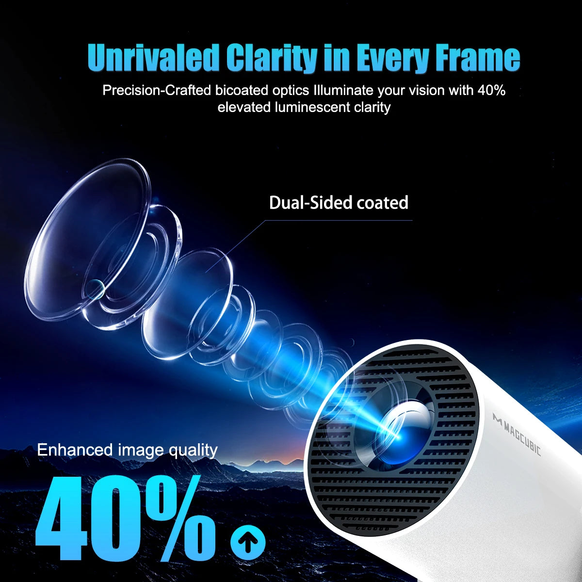 Portable Cinema Projector