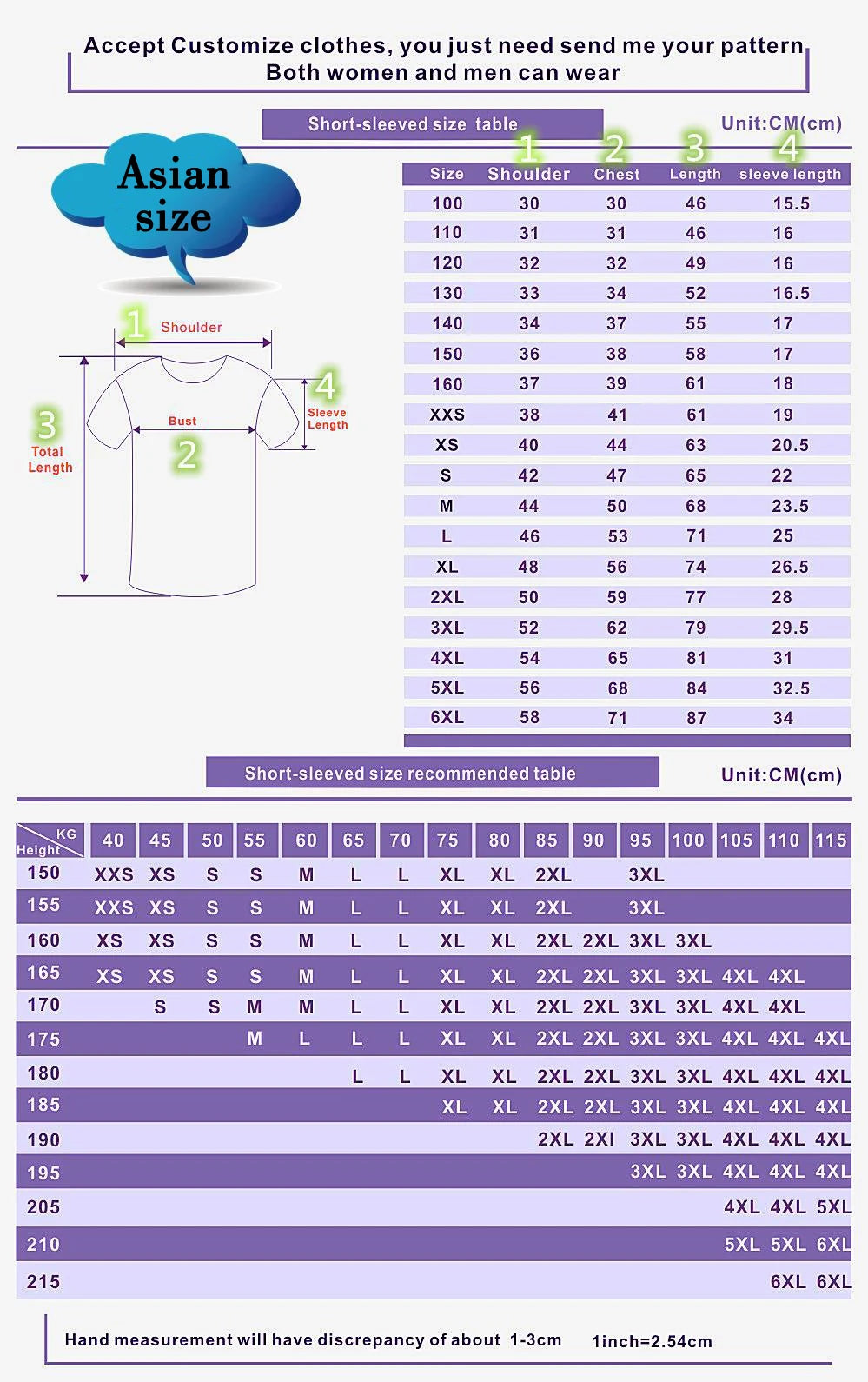 Blue Lock Japan U20 White Cartoon Anime Cosplay Men Jersey Summer Short Sleeve Children Tees Tops 2024 Fashion Women T-shirt