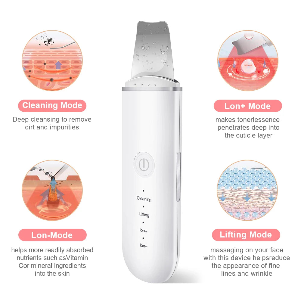 Skin Peeling & Lifting Device