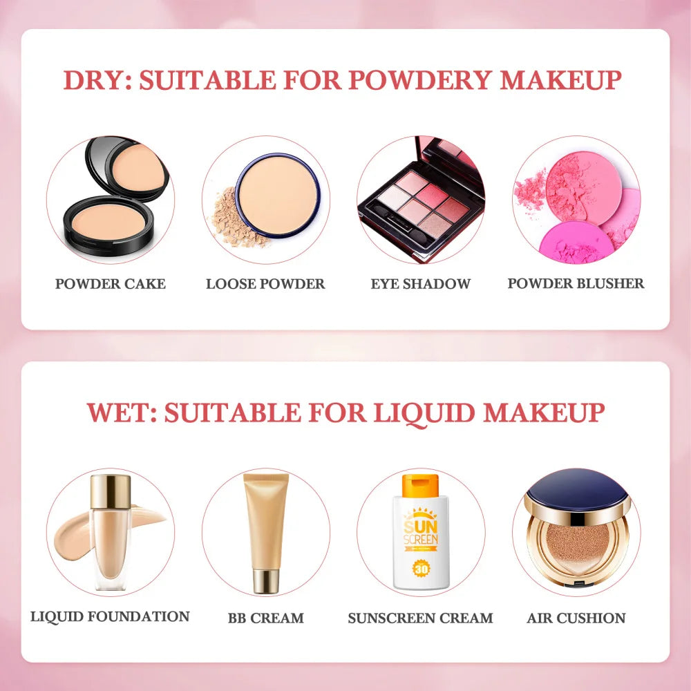 3Pcs Beauty Pen Set Sponge Makeup With Handle Foundation Sponge Blending Sponges Tools Compact Size For Suitable All